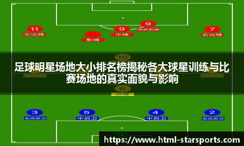 足球明星场地大小排名榜揭秘各大球星训练与比赛场地的真实面貌与影响