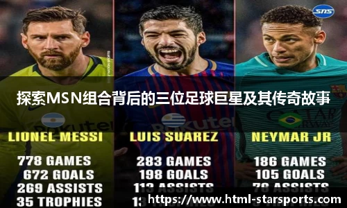 探索MSN组合背后的三位足球巨星及其传奇故事
