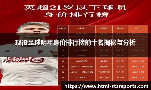 现役足球明星身价排行榜前十名揭秘与分析